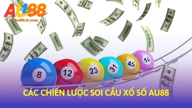 Các chiến lược soi cầu Xổ số Au88